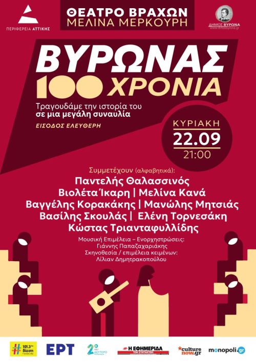 100 χρόνια Βύρωνας